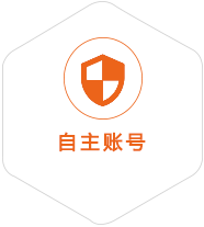 河西到北京国际快递